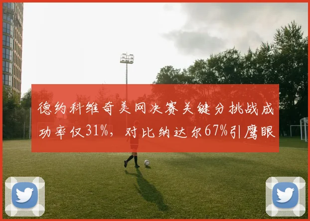 德约科维奇美网决赛关键分挑战成功率仅31%,对比纳达尔67%引鹰眼公平性争议